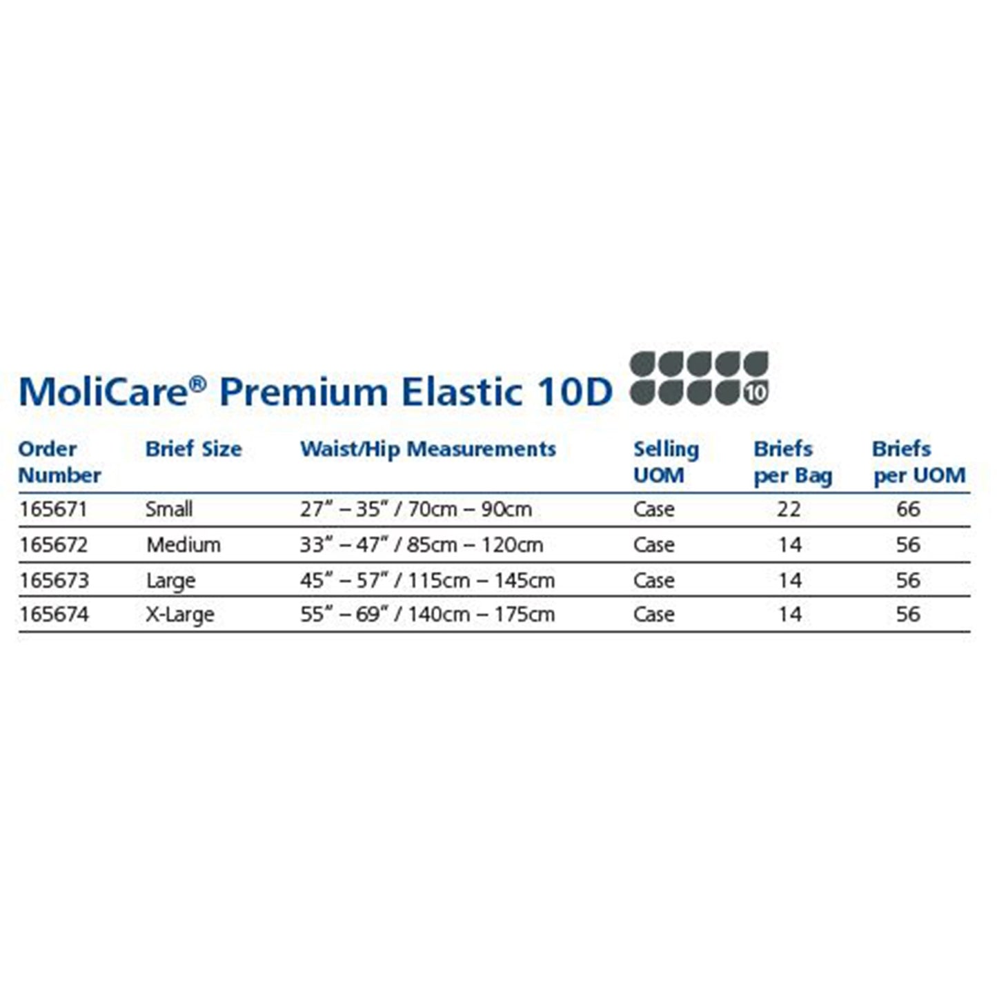 MoliCare® Premium Elastic 10 Drop Absorbency Incontinence Briefs, Medium