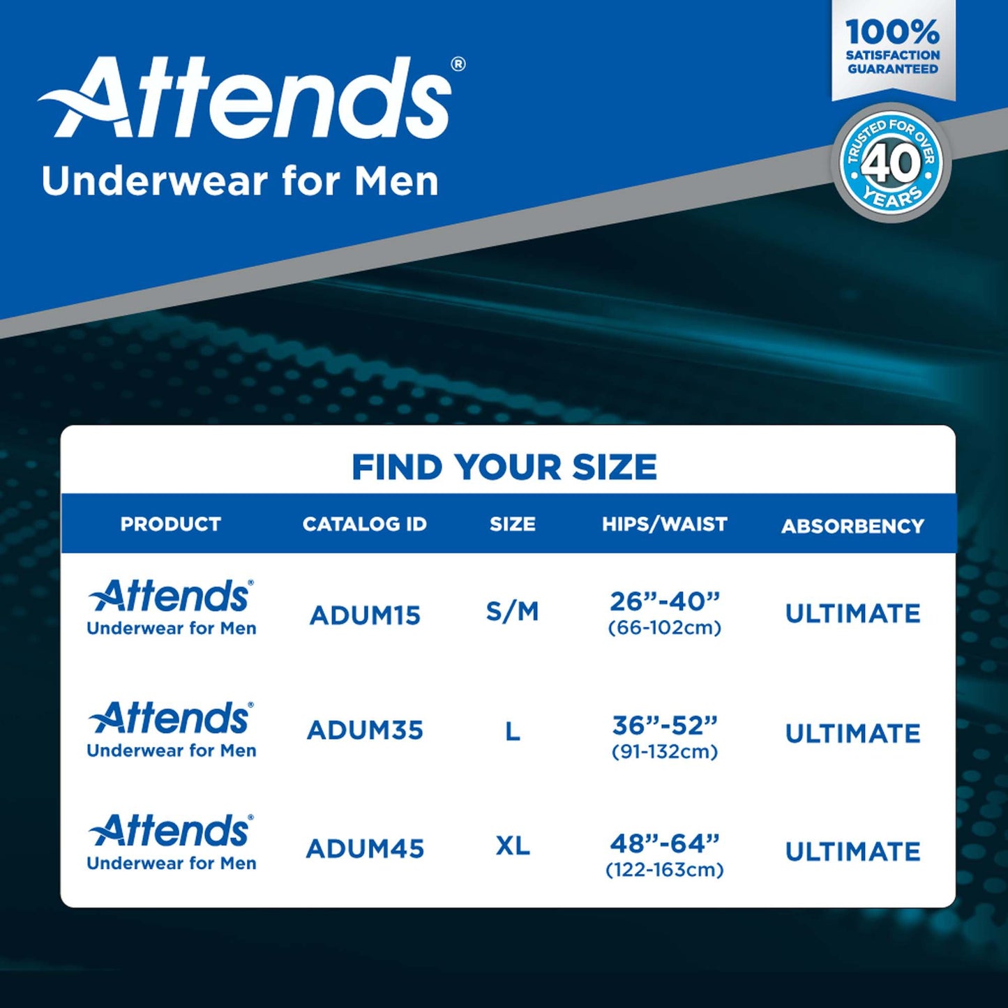 Attends® Discreet Men's Underwear, Level 5, Small / Medium