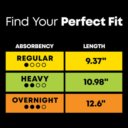 U by Kotex® Security® Lightdays® Liners, Extra-Coverage