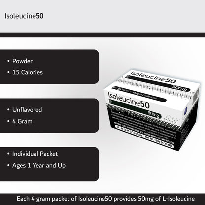 Isoleucine50 Medical Food for use in the Dietary Management of MSUD