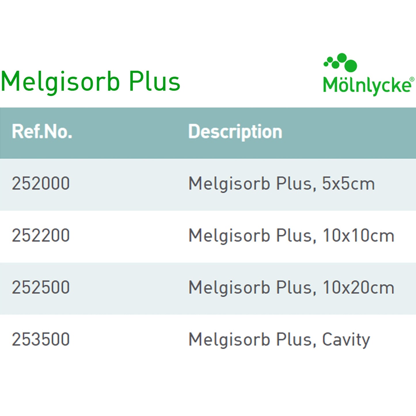 Melgisorb® Plus Alginate Dressing, 5 x 5 Centimeter