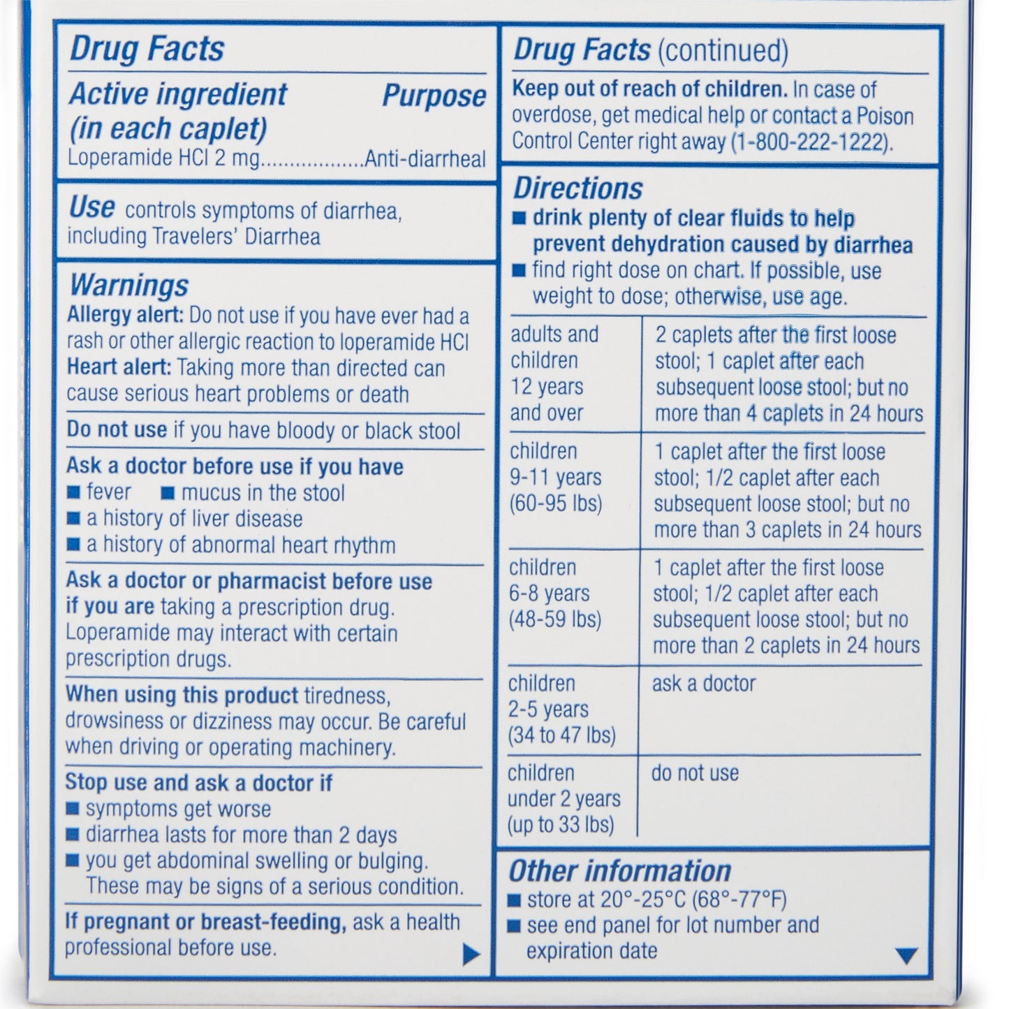 sunmark® Loperamide Hydrochloride Anti-Diarrheal