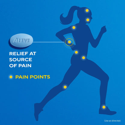 Aleve® Naproxen Sodium Pain Relief
