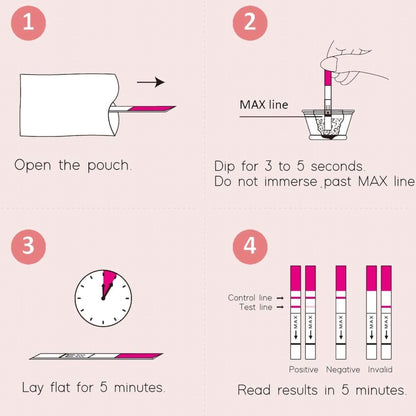 Reproductive Health Test Kit Preview® hCG Pregnancy Test 25 Tests CLIA Waived