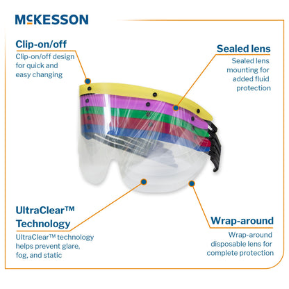 Eye Shield McKesson Pre-Assembled Anti-fog / Anti-glare / Anti-static Coating Clear Tint Black Frame Over Ear One Size Fits Most