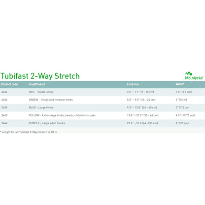 Tubifast® Tubular Retention Bandage, 64 - 130 Centimeter