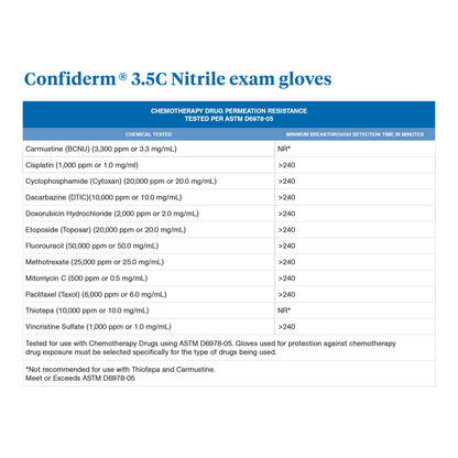 McKesson Confiderm® 3.5C Nitrile Exam Glove, Extra Large, Blue