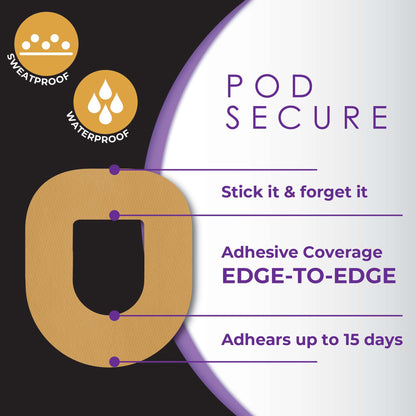 Sensor Overpatch CoverGuard Tan For Omnipod 5 Sensor