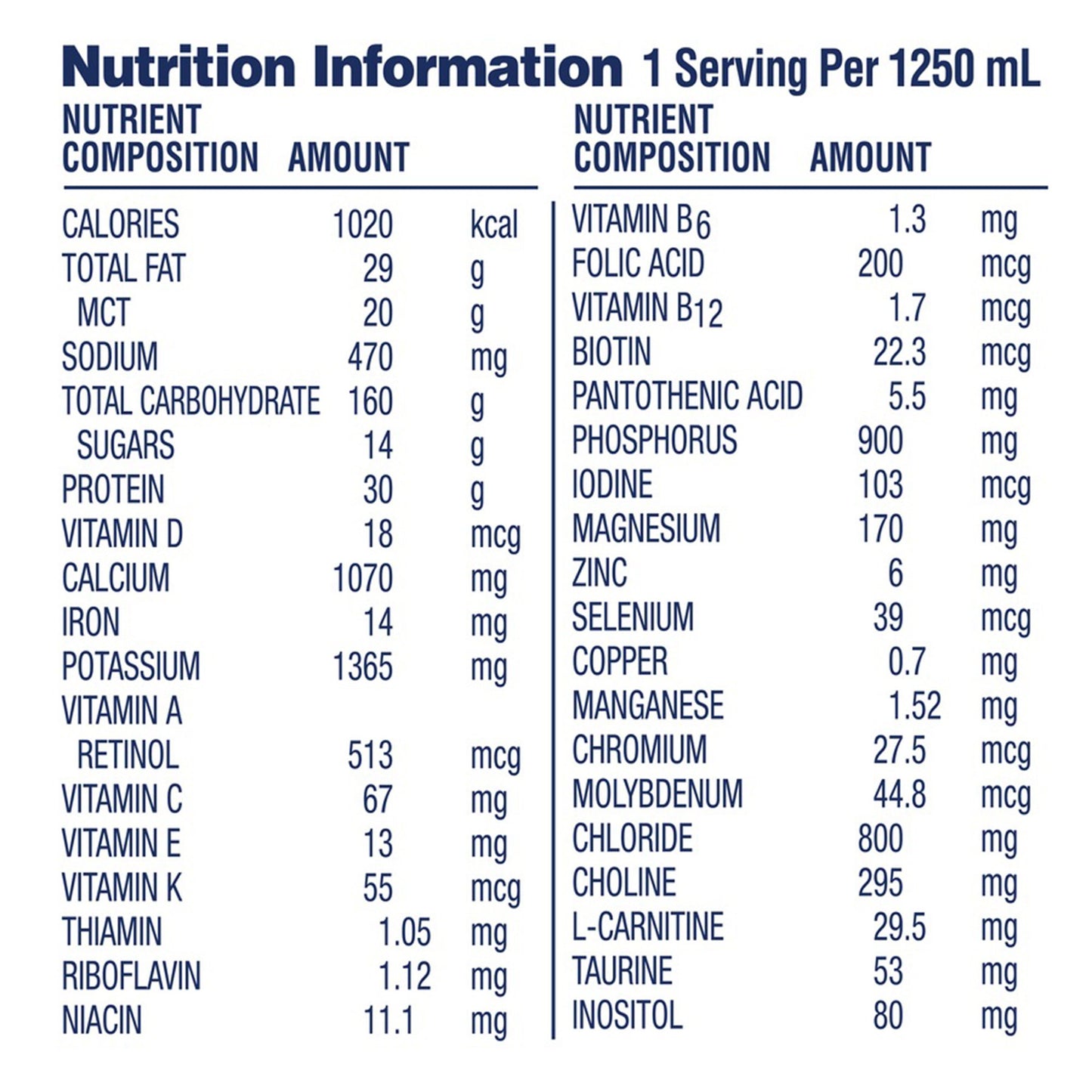 Pediatric Oral Supplement Vivonex® Pediatric Unflavored 400 Gram Can Powder Amino Acid