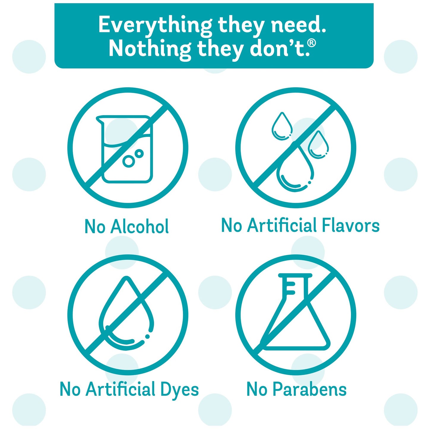 Little Remedies® for Tummys Simethicone Antigas Gas Relief Drops