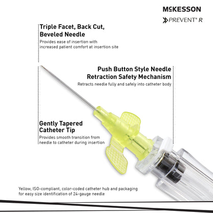 Peripheral IV Catheter McKesson Prevent® R 24 Gauge 3/4 Inch Polyurethane Winged Hub Blood Control Push Button Safety