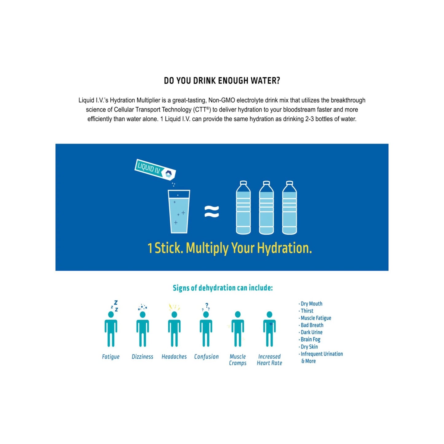 Oral Electrolyte Solution Liquid I.V.® Hydration Multiplier® Watermelon Flavor 0.56 oz.