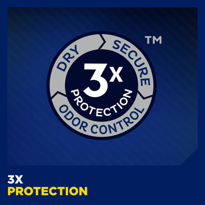 Tena® Men™ Super Plus Protective Underwear, Large/X-Large