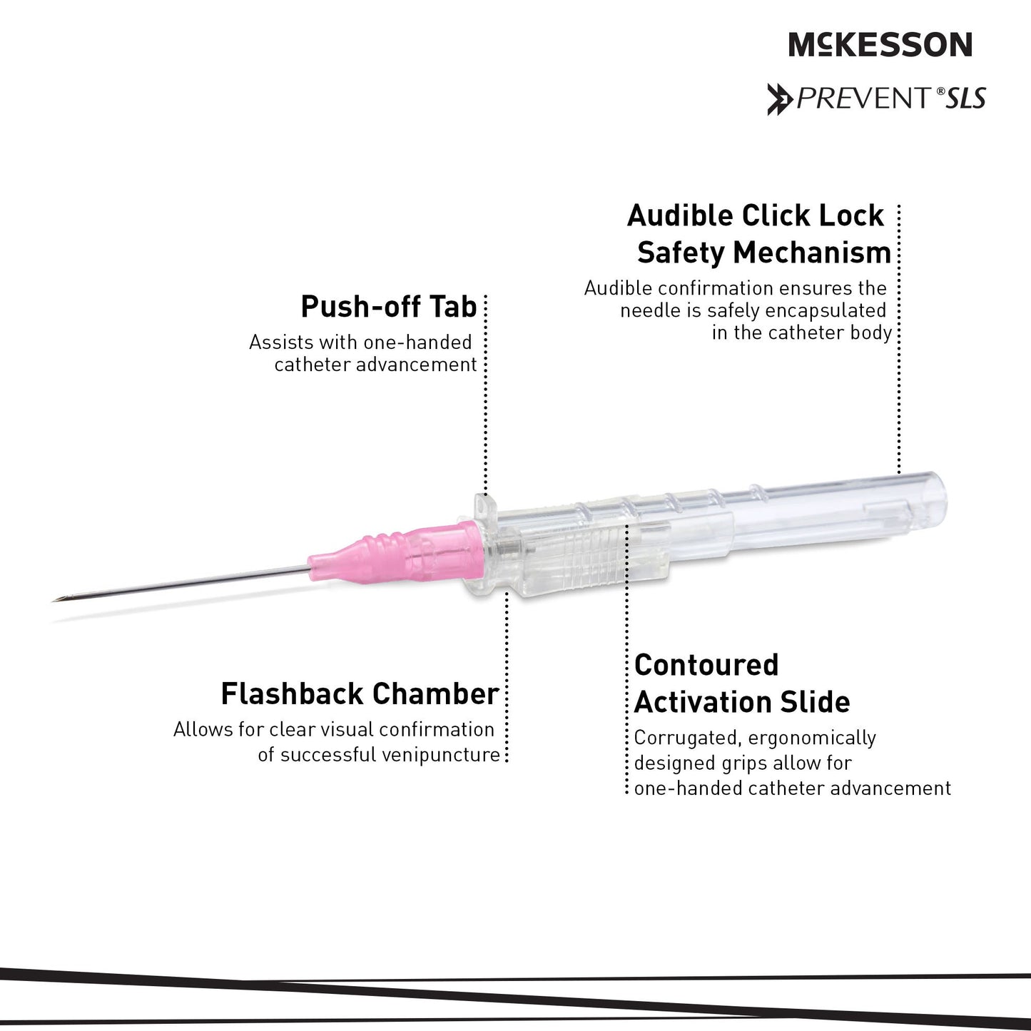Peripheral IV Catheter Prevent® SLS 20 Gauge 1 Inch Polyurethane Straight Hub Non Blood Control Sliding Safety
