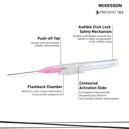 Peripheral IV Catheter Prevent® SLS 20 Gauge 1 Inch Polyurethane Straight Hub Non Blood Control Sliding Safety