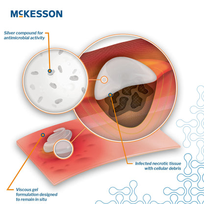 Silver Wound Gel McKesson NonSterile