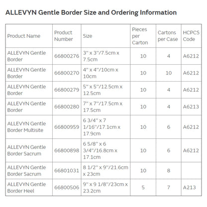Allevyn Gentle Border Silicone Foam Dressing, 5 x 5 Inch