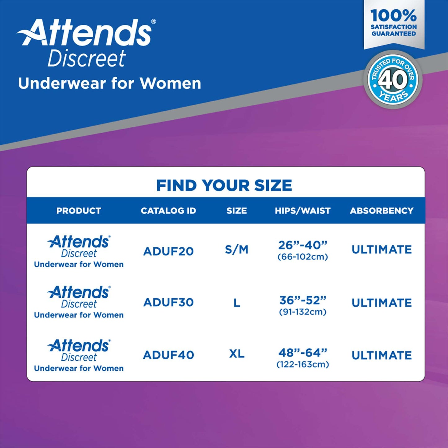 Attends® Discreet Women's Underwear, Level 5, X-Large