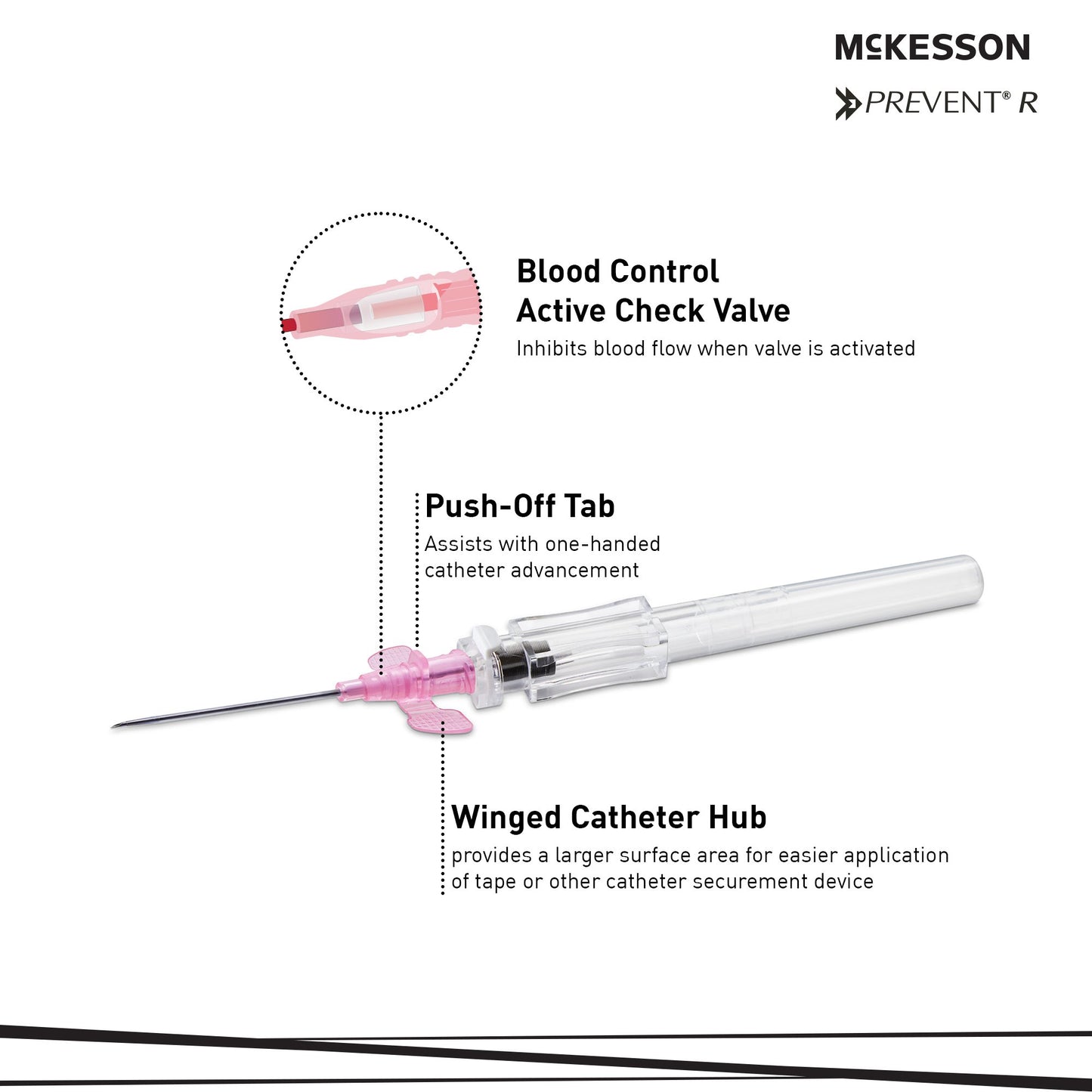 Peripheral IV Catheter McKesson Prevent® R 20 Gauge 1 Inch Polyurethane Winged Hub Blood Control Push Button Safety