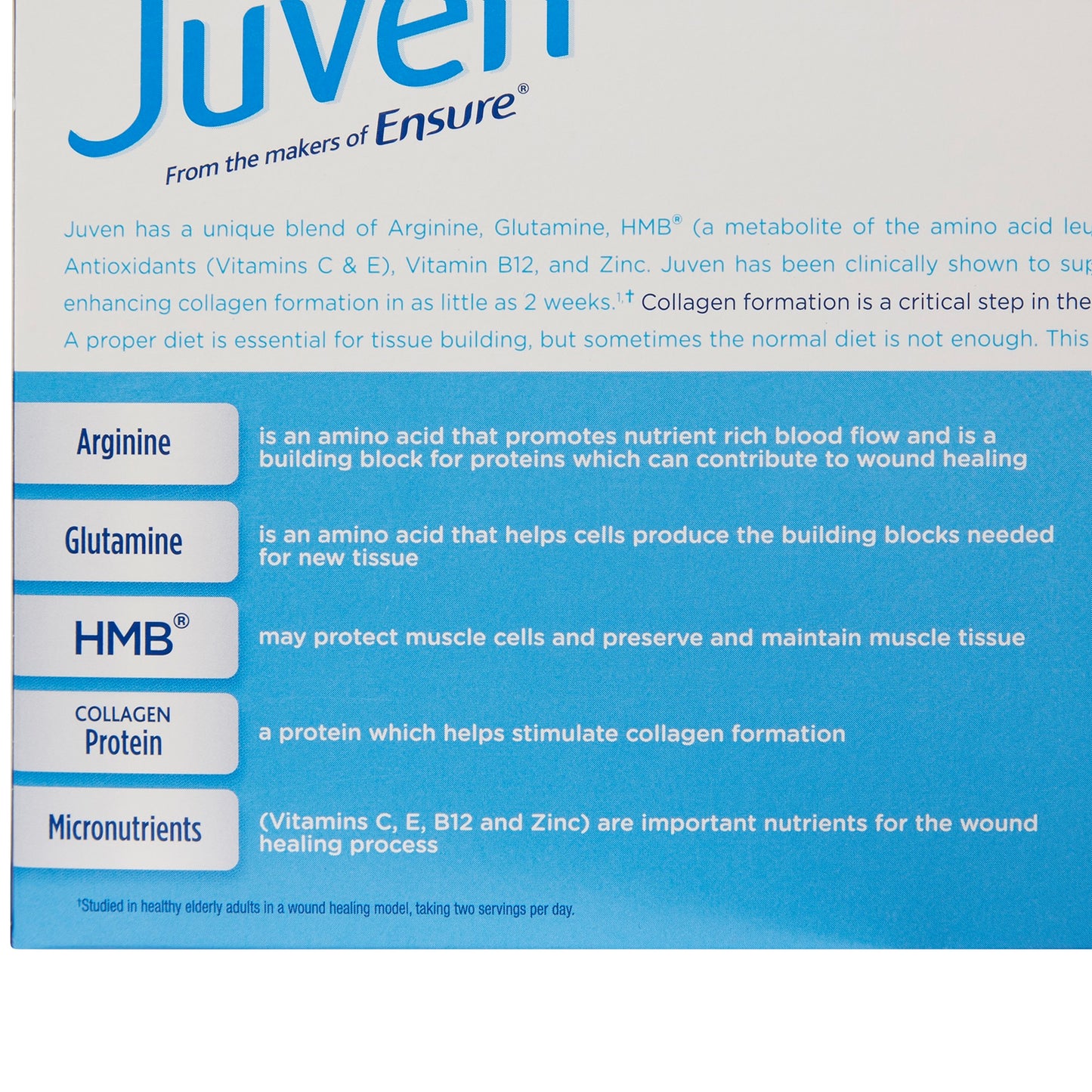 Juven® Arginine/Glutamine Therapeutic Nutrition Powder