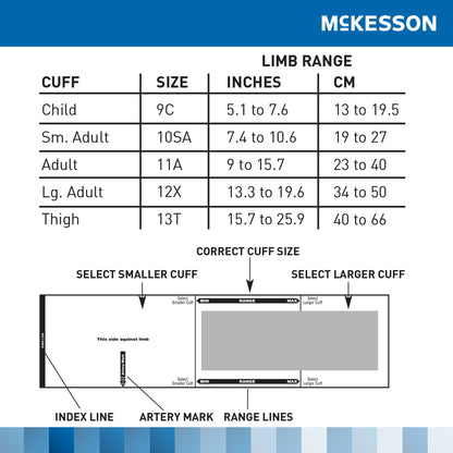 McKesson Aneroid Sphygmomanometer with Cuff, 2-Tube, Pocket-Size, Medium Cuff