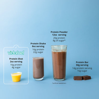 Vidafuel Wellness Protein Drink with Collagen and Whey, Orange Burst Flavor