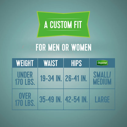 Depend® Fresh Protection™ Maximum Absorbency Underwear, Small / Medium