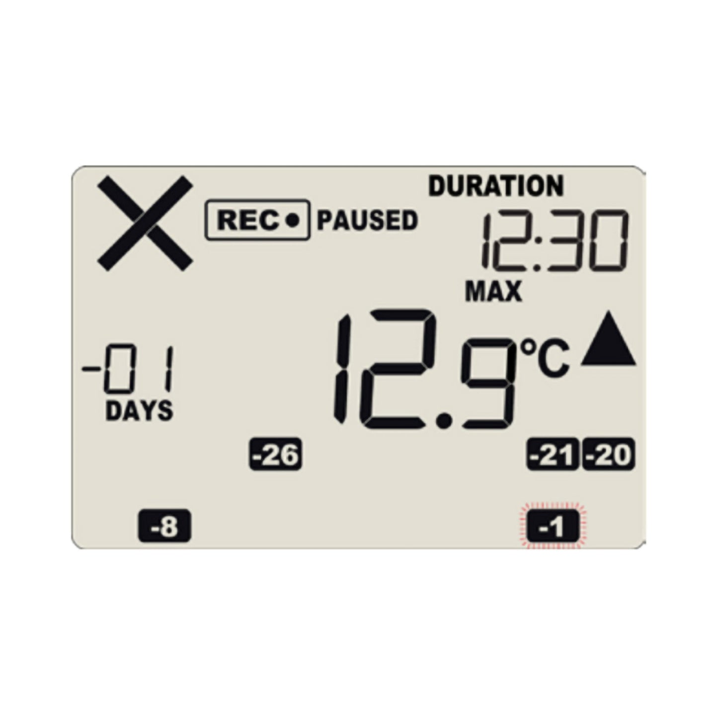 LogTag® Temperature Datalogger, -40° to 210° F
