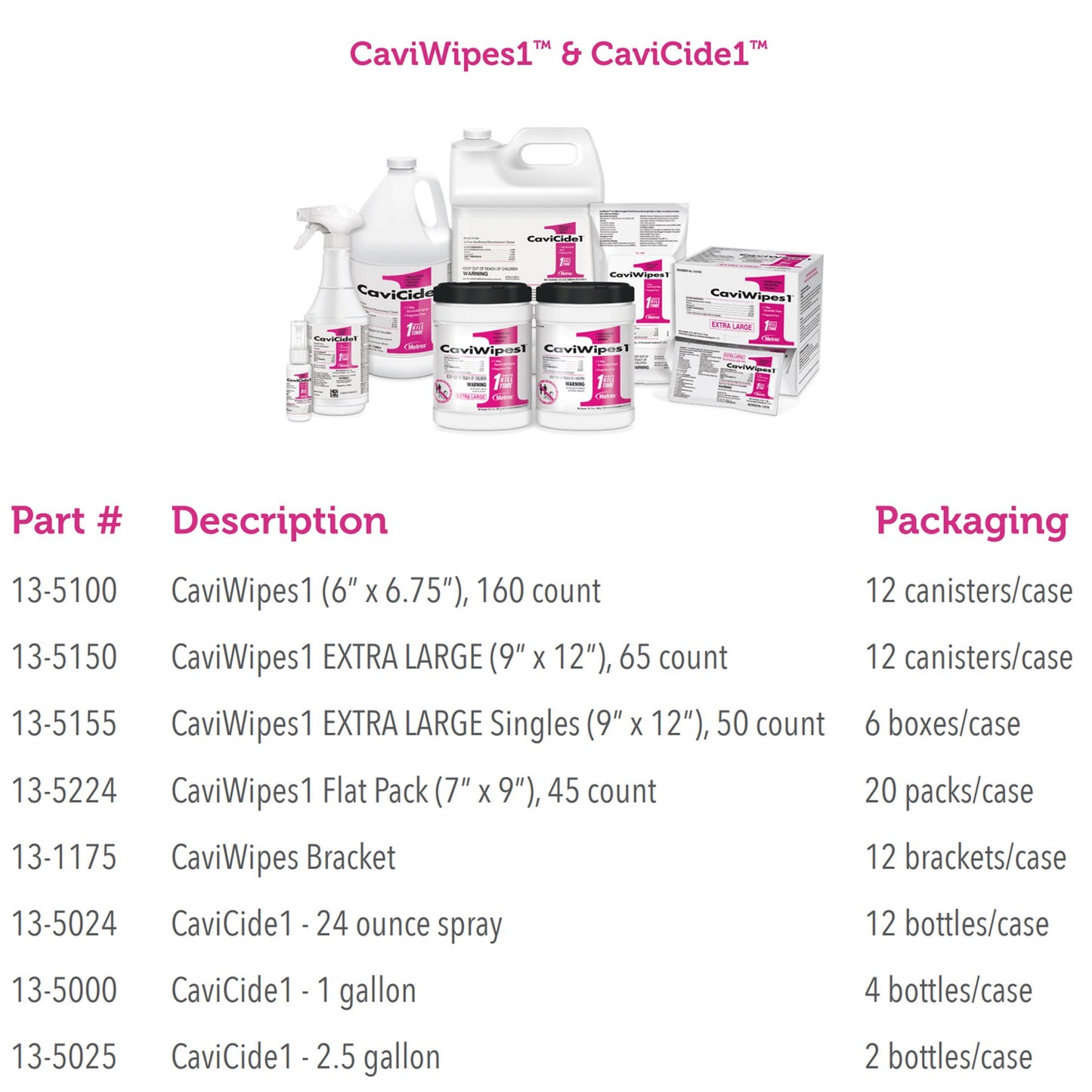 CaviWipes1 Surface Disinfectant, Alcohol Based, nonsterile, Disposable by Metrex Research product image - view 2