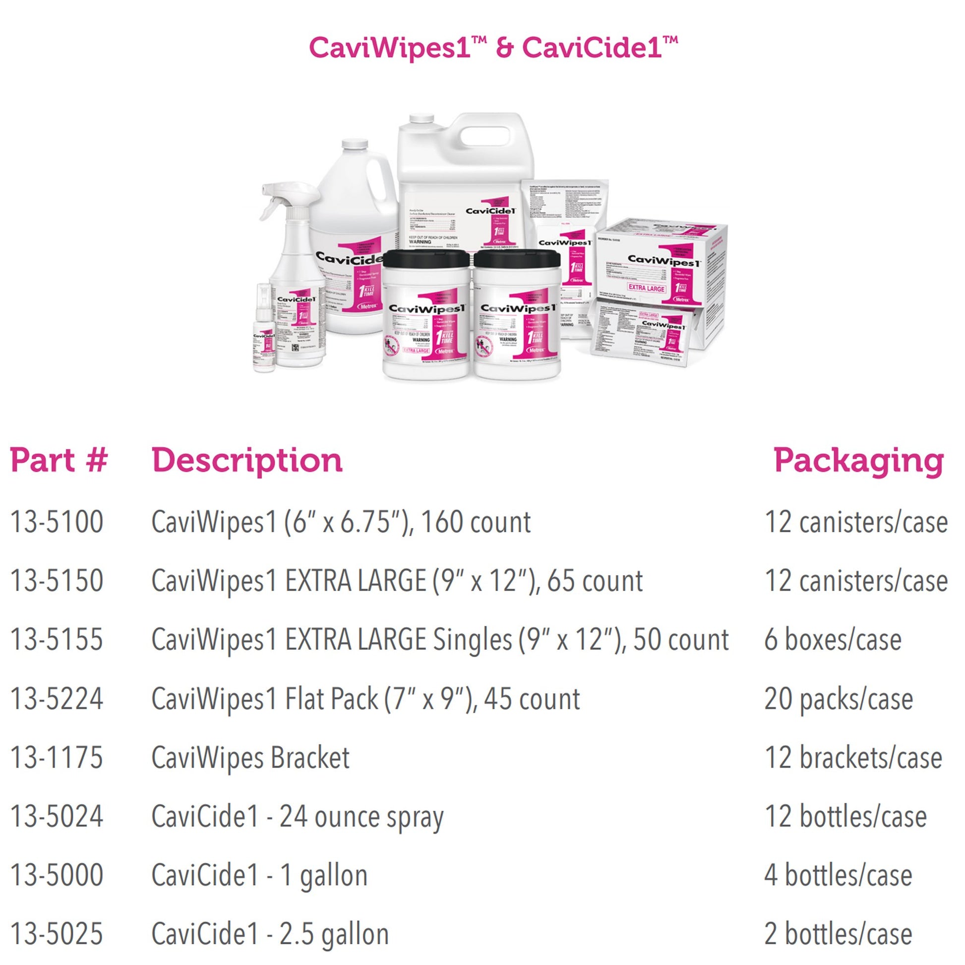 CaviWipes1 Surface Disinfectant, Alcohol Based, nonsterile, Disposable by Metrex Research product image - view 2
