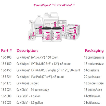 CaviWipes1 Surface Disinfectant, Alcohol Based, nonsterile, Disposable by Metrex Research product image - view 2