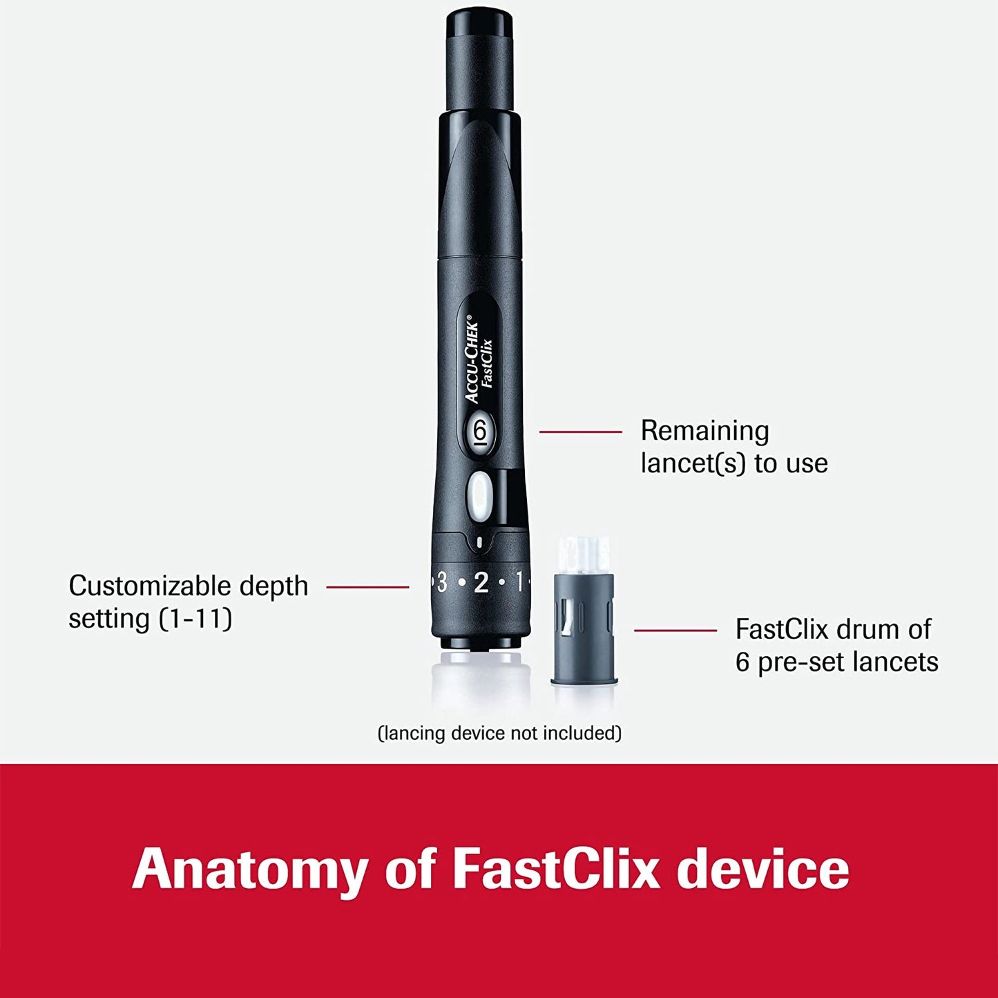 Accu-Chek FastClix Lancet, 30 Gauge, Preloaded Safety Drum, Track System