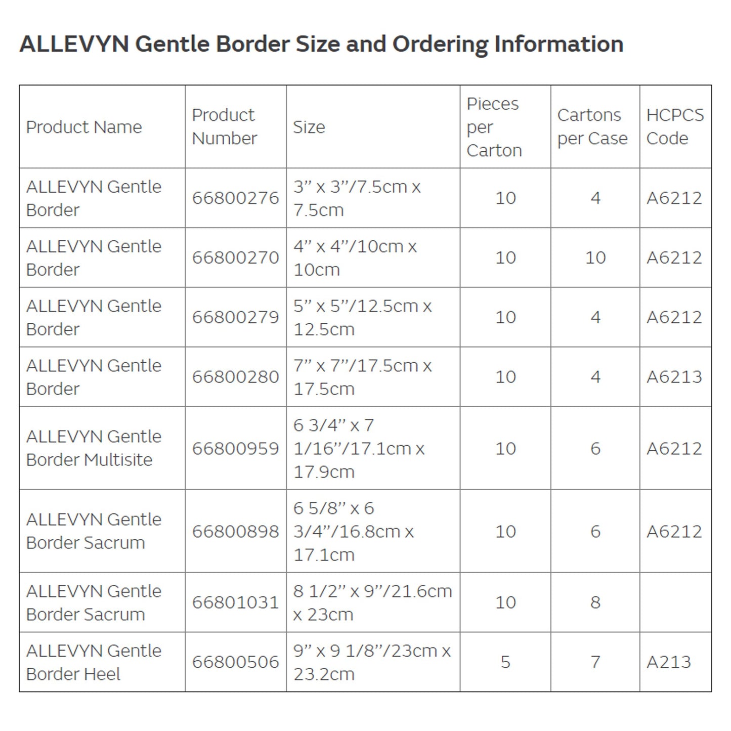 Smith & Nephew 66800276 Allevyn Gentle Border Silicone Foam Dressing, 3 x 3 Inch