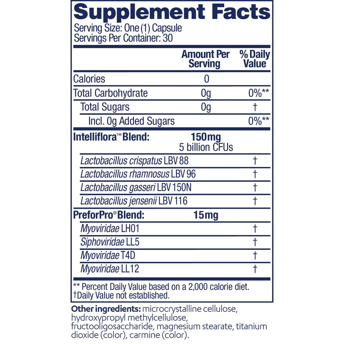 AZO® Dual Protection Urinary + Vaginal Support Capsules