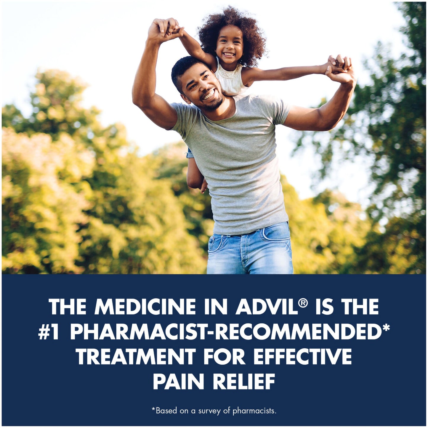 Advil® Ibuprofen Pain Relief