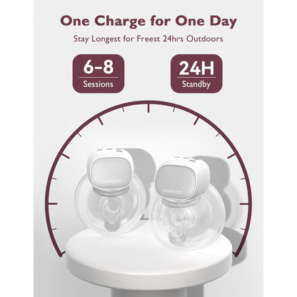 Hands Free Double Electric Breast Pump Momcozy S9 Pro-N