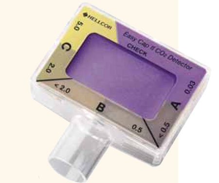 Medtronic MITG EASYCAPII6 Nellcor Adult Colorimetric CO2 Detector