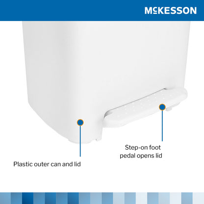 Trash Can McKesson 32 Quart / 8 gal. White Plastic Rectangular