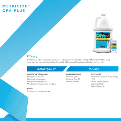 MetriCide® OPA Plus OPA High-Level Disinfectant,1 gal Jug