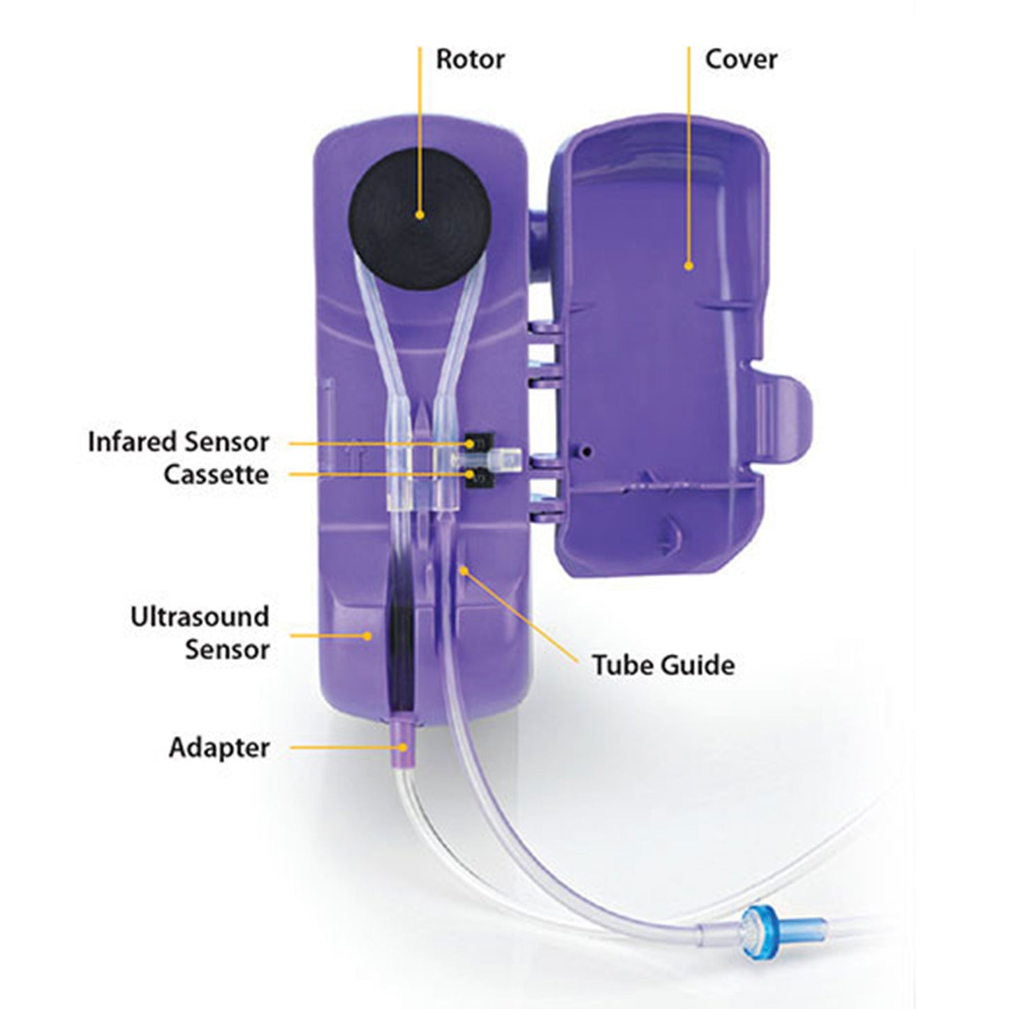 Enteral Feeding Pump PUGGLE™ 1 to 400 mL/h in 1 mL Increments NonSterile 1 to 9,999 mL in 1 mL Increments