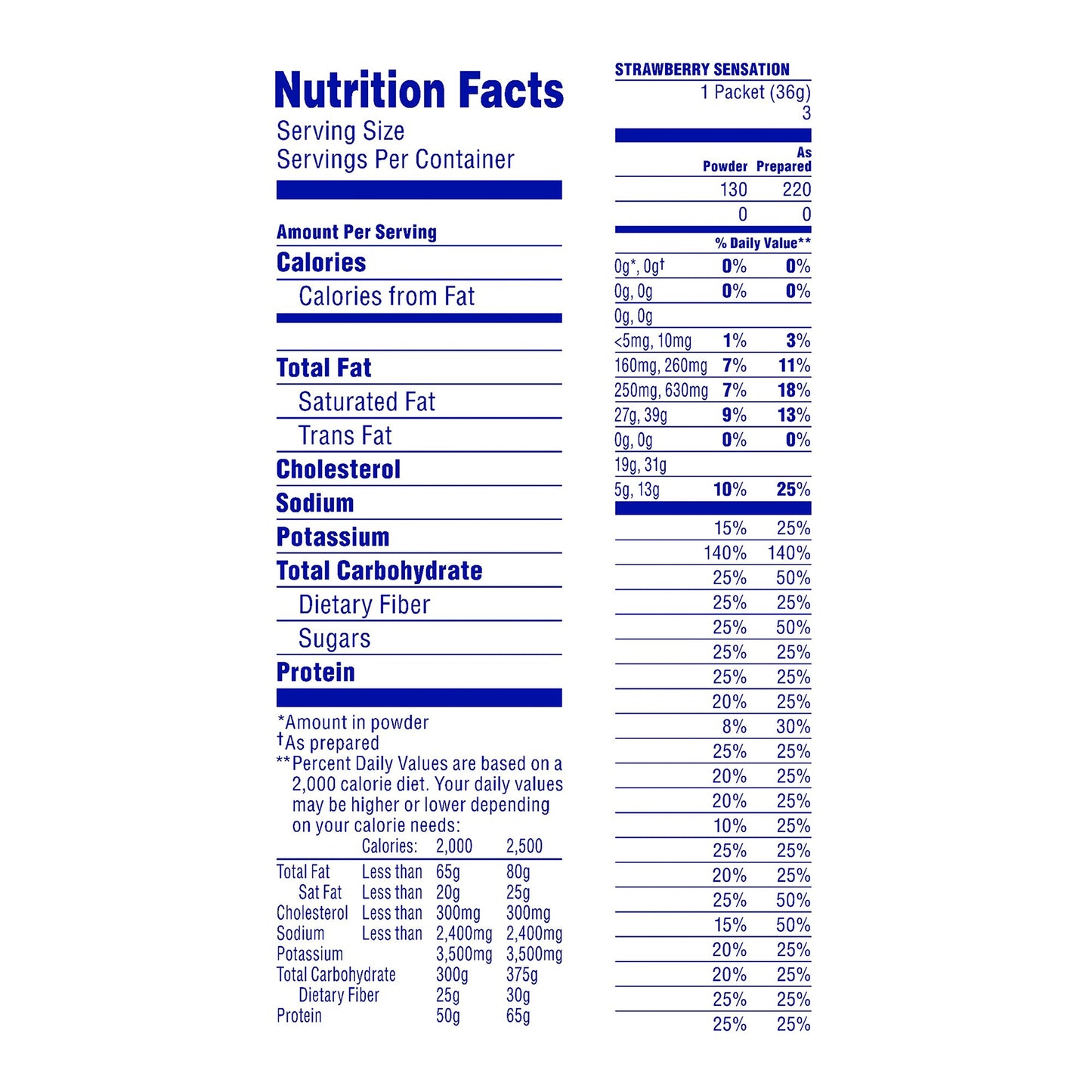 Carnation Breakfast Essentials® Strawberry Nutritional Drink