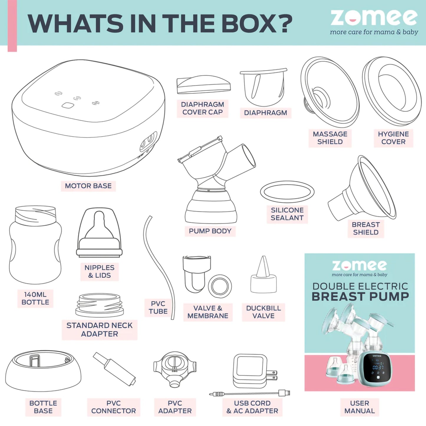 Double Electric Breast Pump Kit Zomee Z1