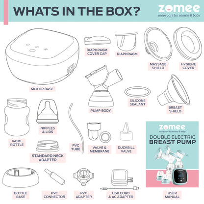 Double Electric Breast Pump Kit Zomee Z1