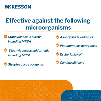Silver Wound Gel McKesson NonSterile