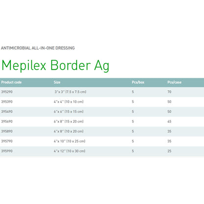 Mepilex® Border Ag Foam Dressing with Silver, 4 x 10 Inch