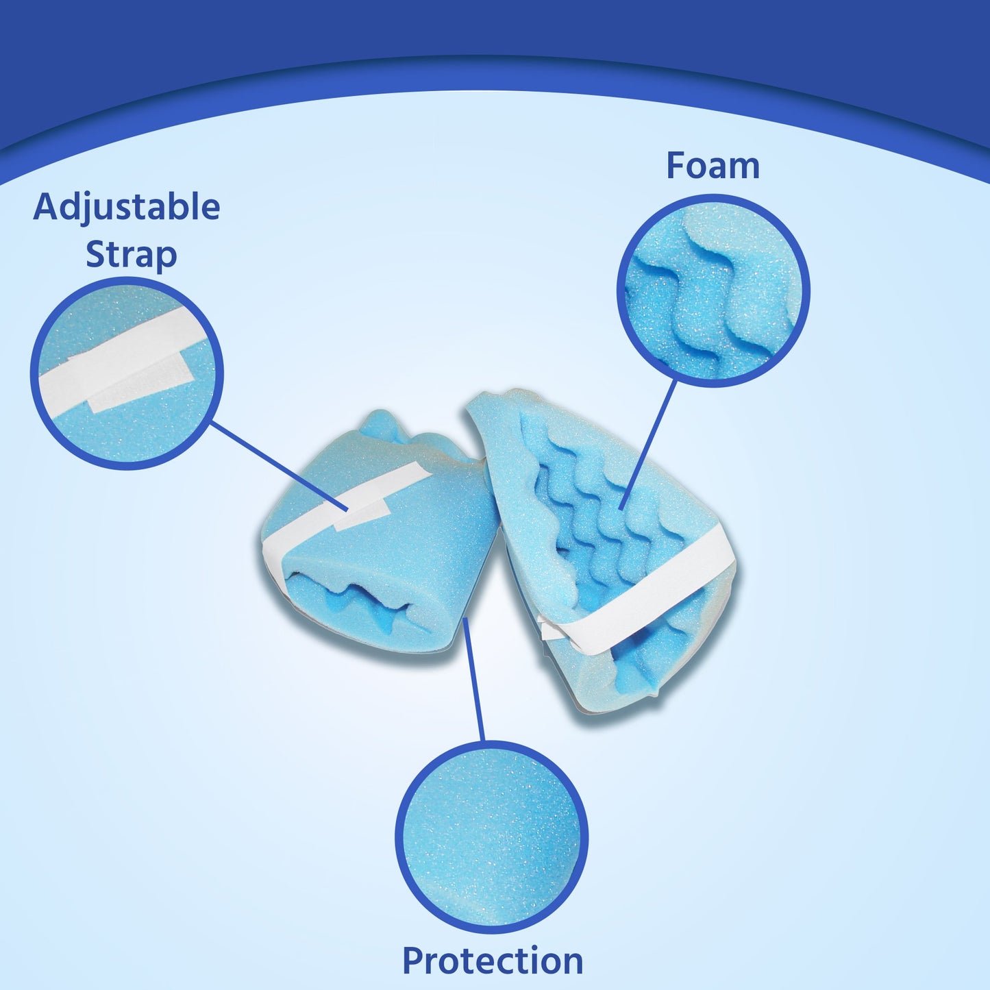 Span America Heel Protector