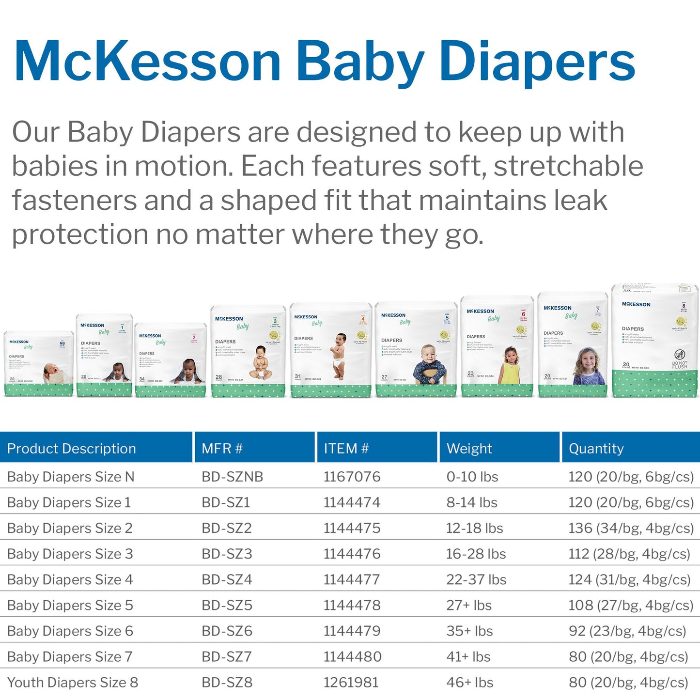 McKesson Baby Diapers, Size 2