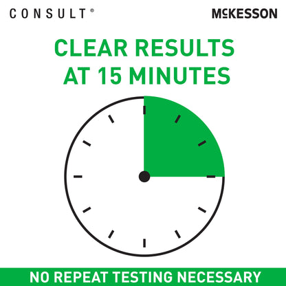 McKesson Consult® 535-COVFLUOTC COVID-19/Flu A & B Antigen Home Test