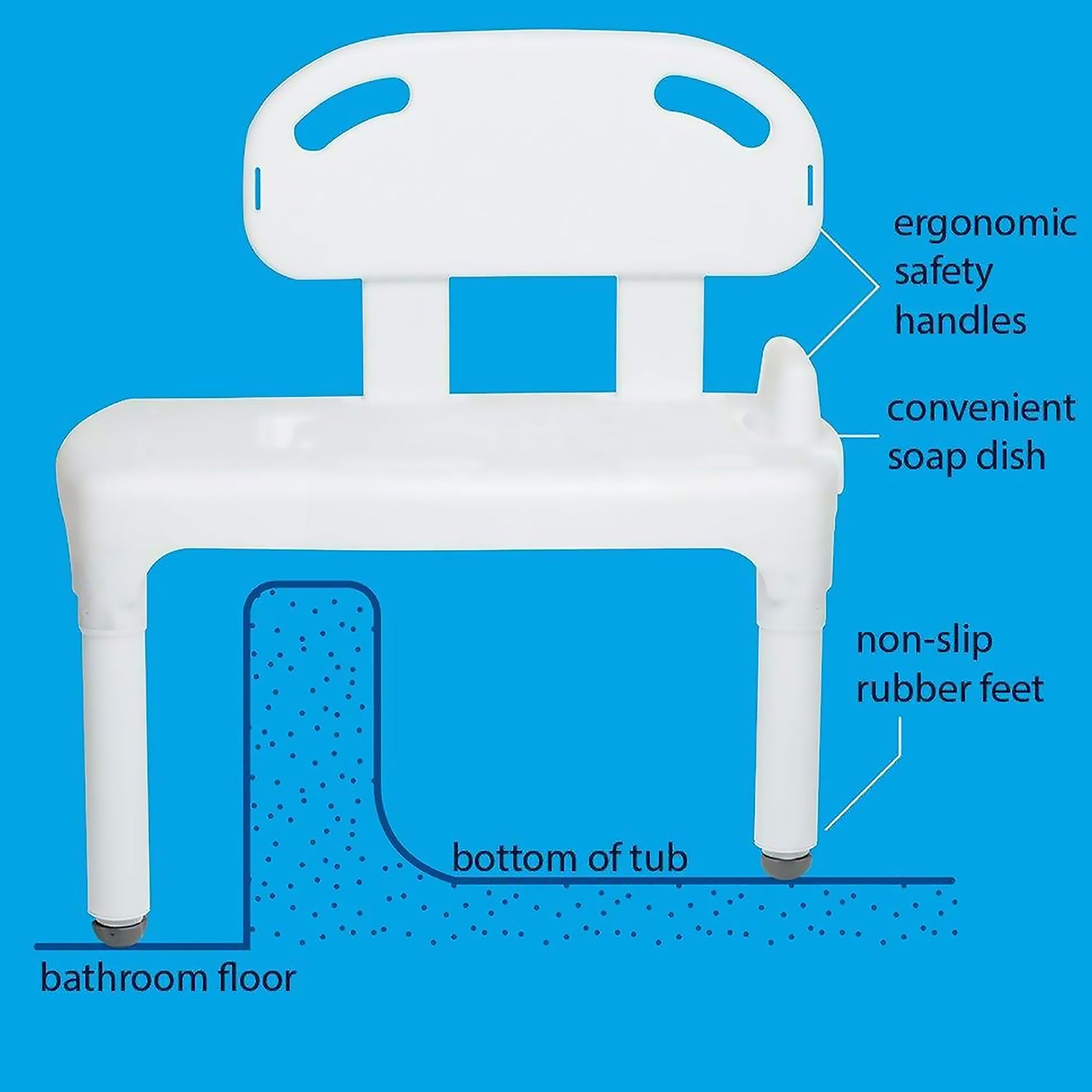 Carex® Bath Transfer Bench, 17½ to 22½ Seat Height