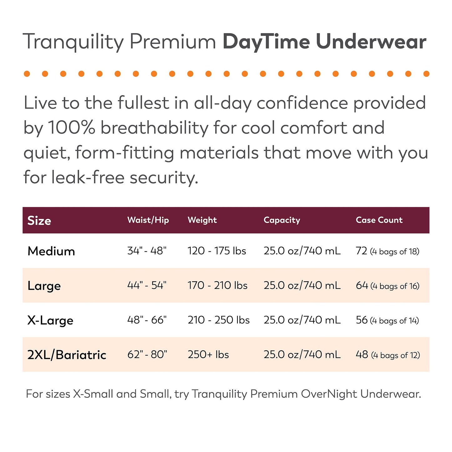 Tranquility Premium DayTime Disposable Absorbent Underwear, XL